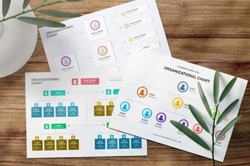 独自の「FANSモデル」による組織風土改革支援